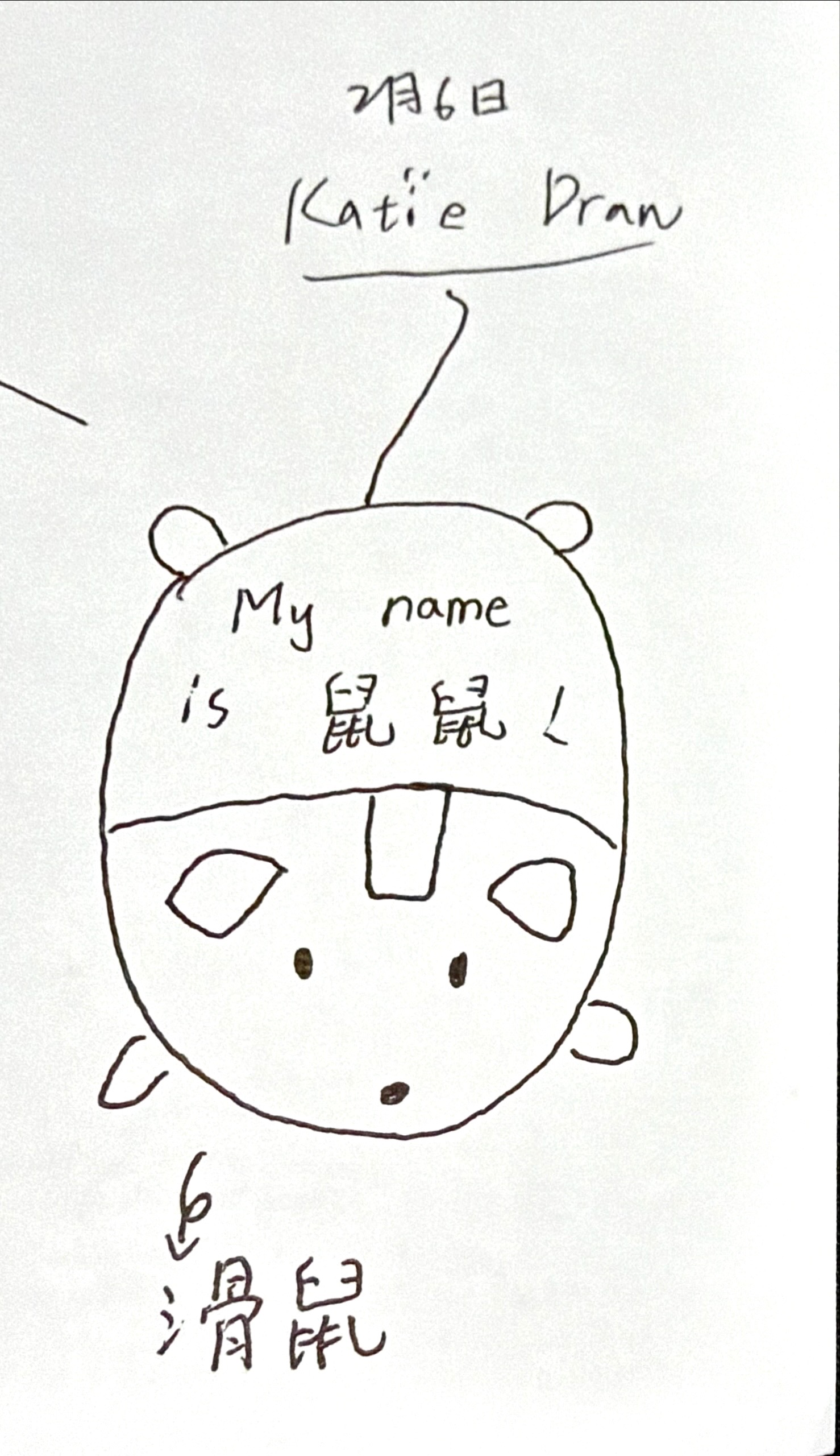 滑鼠=鼠鼠